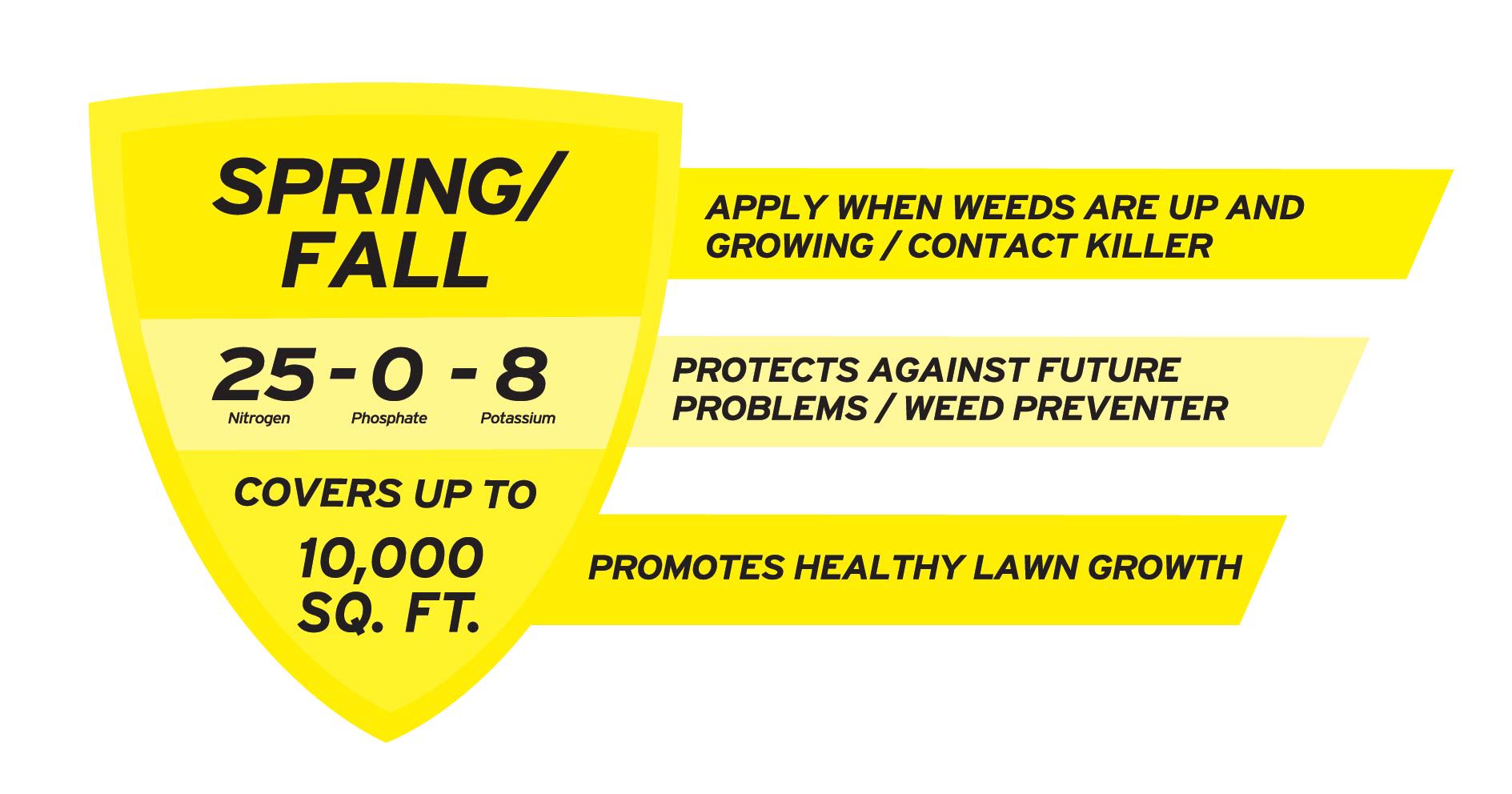 Estate spring/fall weed and feed with lawn fertilizer shield graphic with product facts and NPK ratio